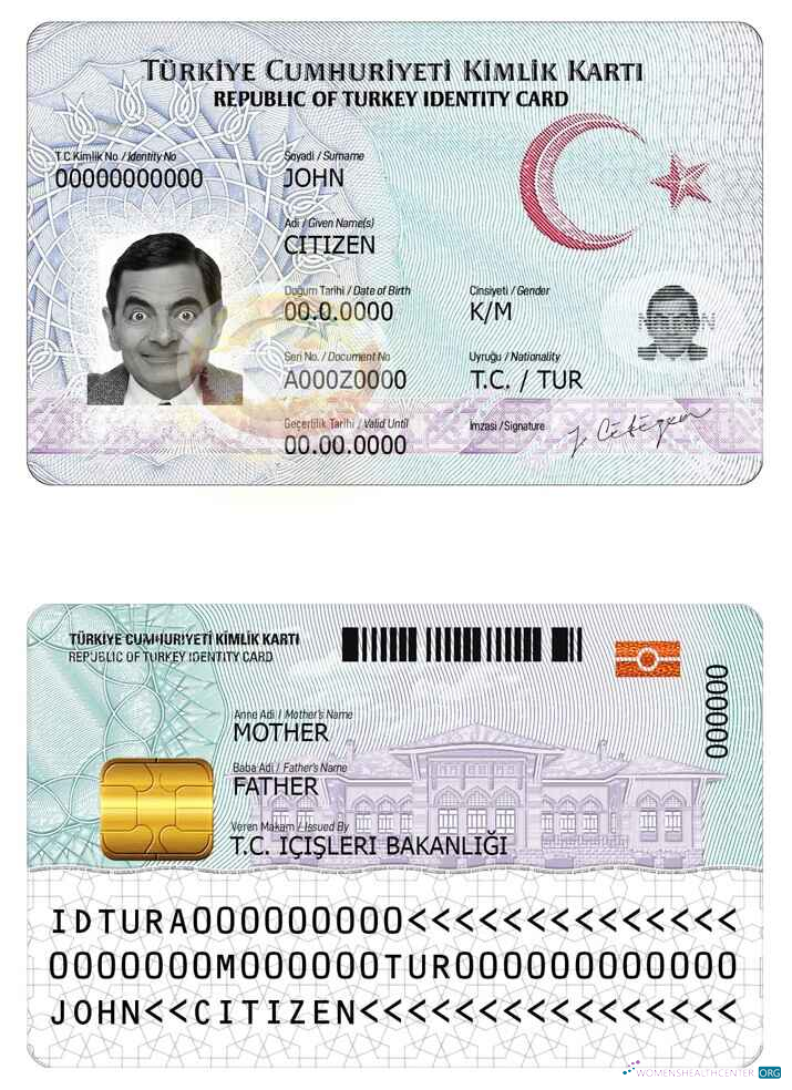Download Turkey ID Photoshop template
